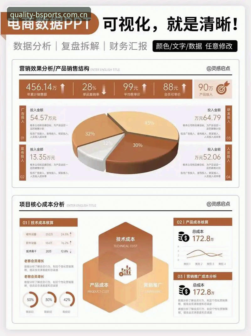 BSports官方平台对比 BSports官方平台对比:谁的数据更胜一筹?