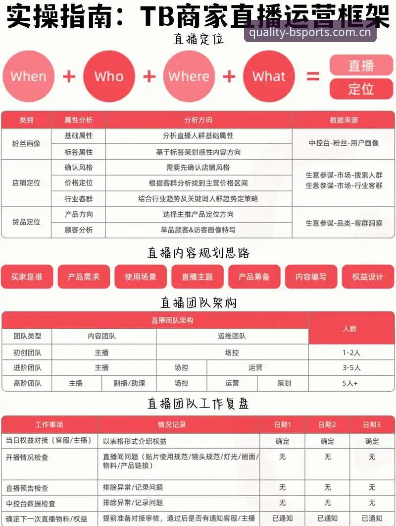 BSports赛事直播功能详解 BSports赛事直播功能深度评测:从实战角度解析v2.2.1版本核心玩法
